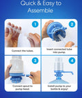 Assembly steps for Universal Manual Drinking Water Pump For 3 To 5 Gallon Bottles With Adjustable Tubing And Durable Cylinder Case