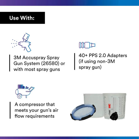 All-In-One PPS 2.0 Spray Cup System Kit With 22 Ounce Reusable Paint Cup, 3M Accuspray compatibility, compressors info