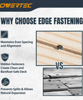 Heavy Duty Edge Deck Screw Jig Kit With T15 Torx Bit Plus Three Precise Board Spacing Settings For Smooth Hidden Fastening On Thirty Five To Six Inch Wood Or Composite Planks Fitting Standard Number Ten Screws For No Sweat Deck Builds showing comparison of hidden fasteners on wooden deck.