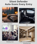 Visual showing Hidden Camera Detector Pro With Advanced Anti Spy Tech RF Signal And GPS Tracker Finder in bedroom, car, meeting room, dressing room