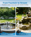 Image showing Solar Fountain Pump For Bird Bath And Small Pond Two Point Five Watt With Dry Run Protection installed in garden.