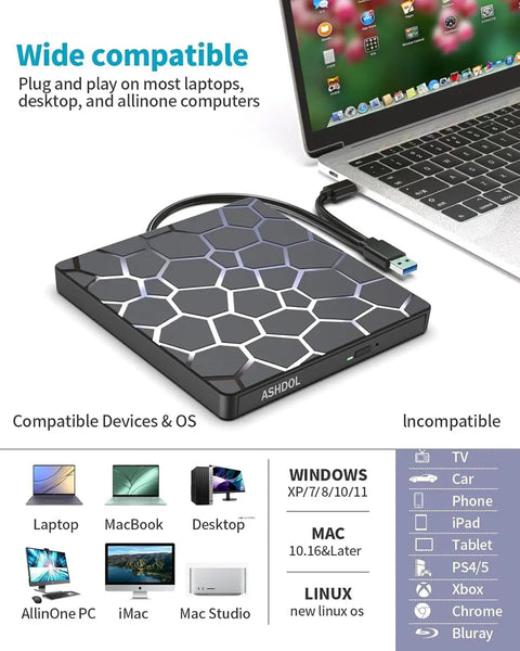 8 In 1 External CD DVD Drive USB 3 And Type C Disc Reader Burner For Laptops And PCs on MacBook