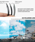 Comparison of lightweight polarized lenses with UV400 protection versus standard lenses, showing clear vision and durability.