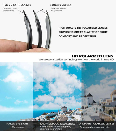 Comparison of lightweight polarized lenses with UV400 protection versus standard lenses, showing clear vision and durability.