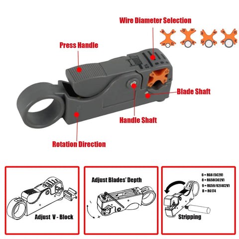 3 In 1 Coax Cable Crimping Tool Kit With 20 Pcs F Type RG59 RG6 Compression Connectors And Coaxial Cable Stripper