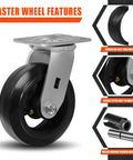 Heavy Duty 6 Inch By 2 Inch Caster Wheels Set With Mold On Rubber Cast Iron Wheels Swivel Top Plate Casters For Dumpsters And Trash Bins Four Pack Each Up To 1000 Lbs Total 4000 Lbs Capacity close-up with features