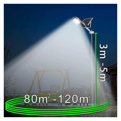 JUDYSSY Courtyard Light Solar Lights Outdoor Garden Led Outdoor Safety Solar Floodlight Street Light IP65 with projection range 80m²-120m².