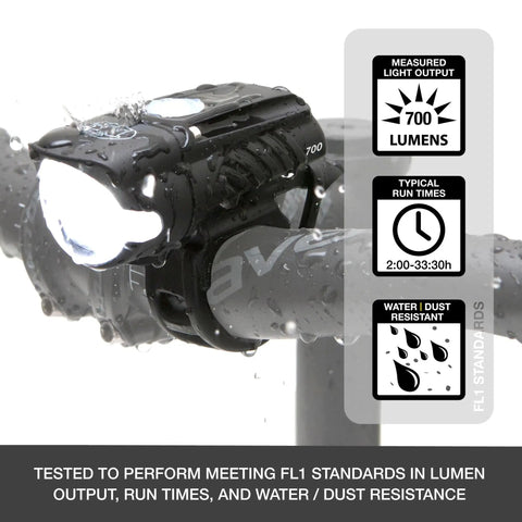 Swift 700 Lumen USB C Rechargeable Front Bike Light mounted on wet handlebars, showing 700-lumen output and IP64 protection.
