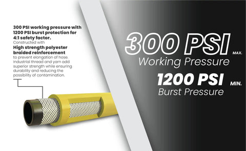 OS12100 Half Inch Class A Rubber Air Hose, 100 Feet, highlighting 300 PSI working, 1200 PSI burst protection, and brass fittings.