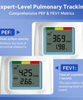 Peak Flow Meter For Home Lung Health, Easy To Use PEF And FEV1 Monitor For Adults And Kids 4 Plus, Pre Calibrated Sensor, No Setup Needed, Real Time Breath Health Tracking showing PEF and FEV1 readings