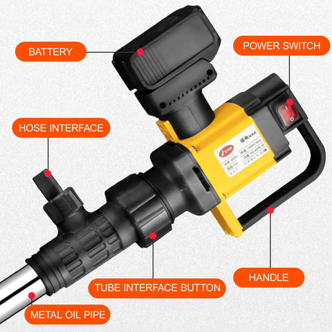 Close-up of Handheld Cordless Oil Pump With 2 Batteries And 100W Motor showing battery, hose interface, and power switch details.