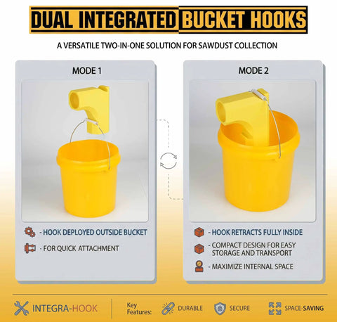 Image showing dual integrated bucket hooks of Table Saw Dust Collector Adapter For DWE7485 With Dual Integrated Hooks. Mode 1 has the hook outside the yellow bucket, and Mode 2 has the hook retracted inside.