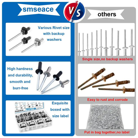 Comparison of Pop Rivets And Washer Kit 1000Pcs Assortment With 14 SAE Sizes against other products highlighting quality differences