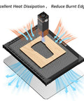 Honeycomb Laser Bed 15.7x11.8 Inch 400x300mm For Laser Engravers with Measuring Scale and Workpiece, Reducing Burnt Edges.