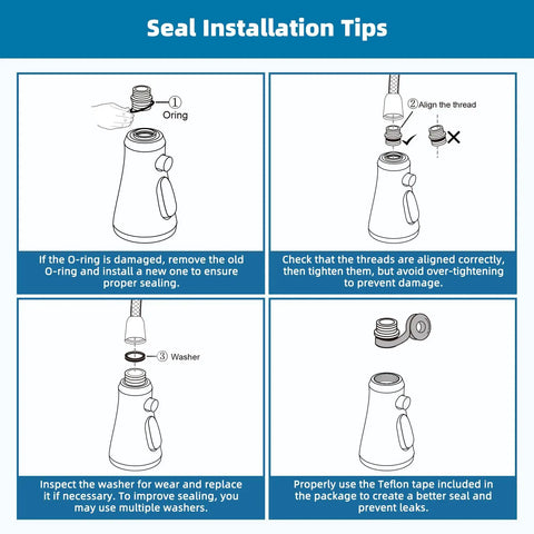 Seal installation tips for Real Deal Pull Down Kitchen Faucet Replacement Sprayer Head with O-ring, washer, and Teflon tape.