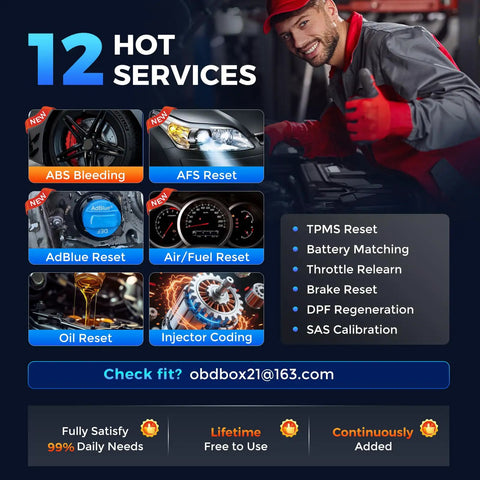 Infographic of CRP129E V2 Elite OBD2 Scanner Diagnostic Tool highlighting 12 reset services and a mechanic working on a car