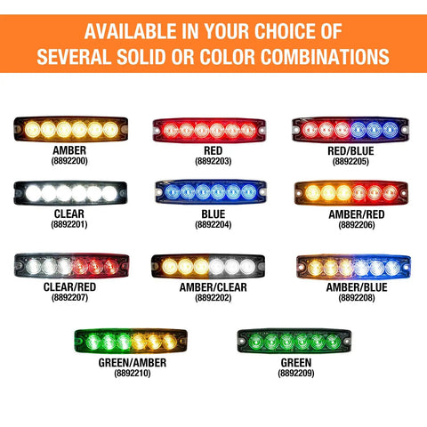 Five Inch Amber Ultra Thin Led Strobe Warning Light Featuring 23 High Visibility Flash Patterns And Low Profile Surface Mount Built With Ip X8 Waterproof Rating For Rough Jobsites And Heavy Hauling Trucks