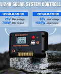 30A Solar Charge Controller With Bluetooth And Dual USB Ports for 12V and 24V systems, displayed on a rock.