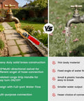 Heavy Duty Full Flow Ball Shut Off Valve With Long Handle In Thick Solid Brass Three Quarter Inch GHT Garden Hose Valve For Outdoor Faucets Lawn Irrigation Car Wash 360 Degree Swivel Anti Kink Design on outdoor faucet