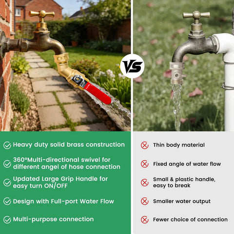Heavy Duty Full Flow Ball Shut Off Valve With Long Handle In Thick Solid Brass Three Quarter Inch GHT Garden Hose Valve For Outdoor Faucets Lawn Irrigation Car Wash 360 Degree Swivel Anti Kink Design on outdoor faucet