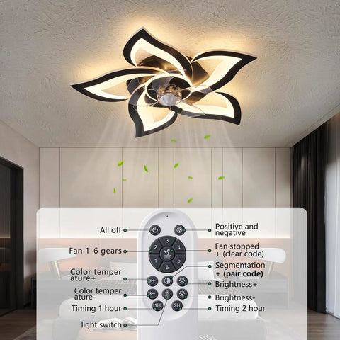 Dope Ceiling Fan With Lights Remote Control 24 Inch Black Low Profile Flush Mount for kitchen and bedroom with 6 speeds, lit