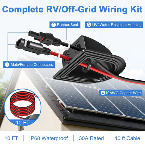 Prewired Solar Cable Entry Gland With 10Ft 10AWG PV Cable, MC4 Compatible, installed on RV roof with labels