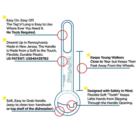 Detachable Toddler Stroller Handle for child safety with close-up on flexible, durable plastic handle and easy grip design.