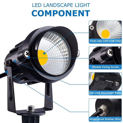 Close-up of Low Voltage Landscape Lights 12W LED Outdoor Path Garden Lighting Kit components with detailed features and connectors.