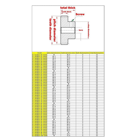 Diagram and table of Brass Spur Gear 67 Teeth 0.7 Module Straight Teeth Pinion With 12.7mm Bore Mechanical Driver Cylindrical Gear Shaft