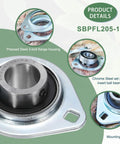 7/8 Inch Flange Bearing Pillow Block 2-Bolt Pressed Steel Housing With Set Screw Locking Includes Wrench For Quick Install