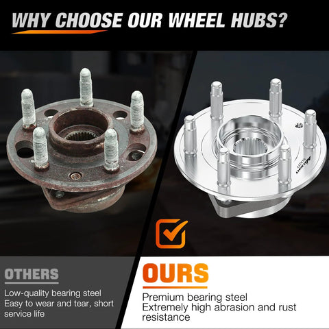 Comparison of rusty vs. new wheel hub bearing assembly, highlighting premium steel, 5-lug design for GM vehicles 2010-2017