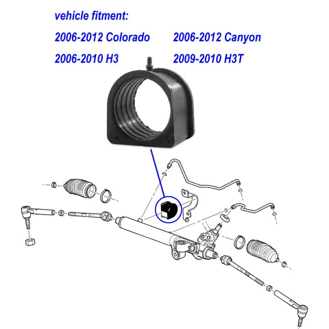 Power Steering Rack And Pinion Bushing For 2006 To 2012 Colorado Canyon And 2006 To 2010 H3 H3T Eliminates Noisy Steering Rack Mount