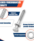 40 Pack One Half Inch By Four Inch Stainless Steel Lag Bolts With Forty Washers Kit For Outdoor Wood Projects Decks Fences