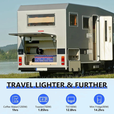 RV with 12V 100Ah LiFePO4 Battery With 100A BMS, 1280Wh, Up To 15000 Deep Cycles, Group 24 Size, Lead Acid Replacement