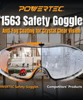 Over Glasses Protective Safety Goggles With Anti Fog UV Protection Scratch Resistant Lens comparison showing clear and fogged lenses.