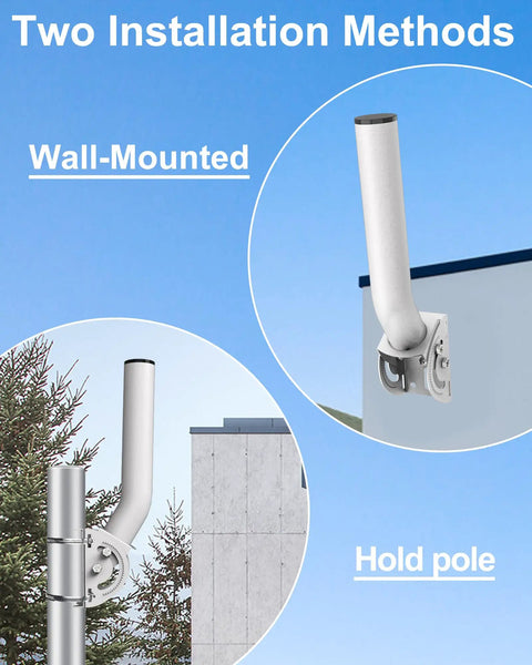 Outdoor Antenna Mount Rock Solid For Wireless Bridge showing wall and pole installation options with adjustable J Pole Bracket