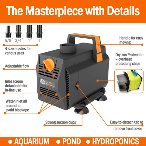 Beast Submersible Pond Pump With Adjustable Flow Up To 600GPH 2270 LPH 35W featuring nozzles, handle, and inlet screen.