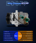 Plug And Play AC Compressor Pump For 2013 Through 2018 Hyundai Elantra Elantra GT Coupe 1.8L And 2.0L Engine side view with components.
