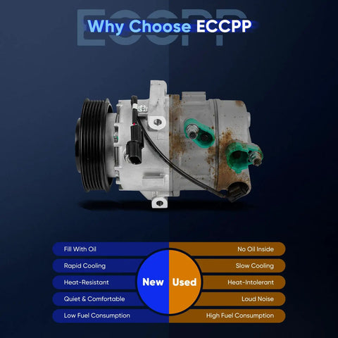 Plug And Play AC Compressor Pump For 2013 Through 2018 Hyundai Elantra Elantra GT Coupe 1.8L And 2.0L Engine side view with components.