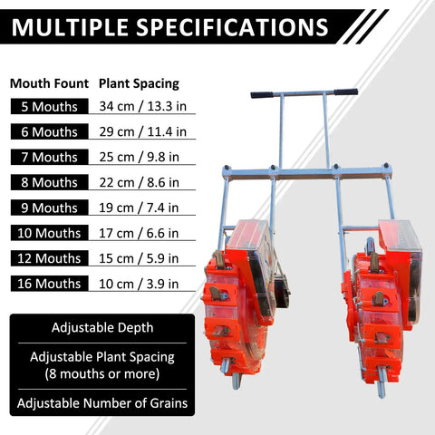 Adjustable Double Row Garden Seeder Planter with spacing chart and seven seed ports for corn, cotton, soybean, peanut.