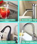 Image showing Top Shelf Faucet Aerator Inserts 1.5 Gpm Flow Restrictor for Kitchen and Bath Fixtures with different faucets.