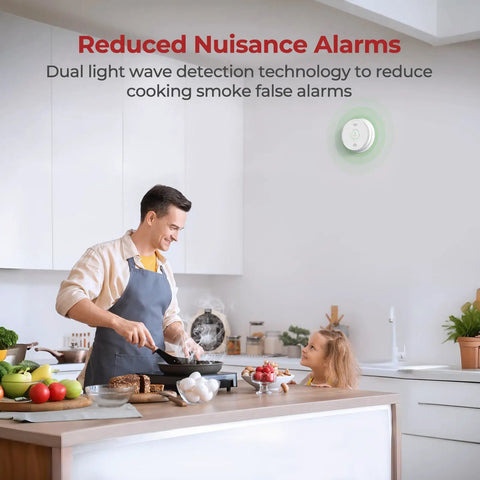 Ten Year Sealed Battery Operated Smoke Detector With Voice Alert, Photoelectric Sensor And Bright LED Indicators For Home Safety, A No Hassle Fire Alarm System For Living Room, Kitchen And Hallways in kitchen