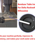 Premium 20 Inch Bandsaw Table Insert Plate For MIL-Series Saws Fits Delta And Rockwell With A 3 Inch Diameter Hole And 0.25 Inch Opening
