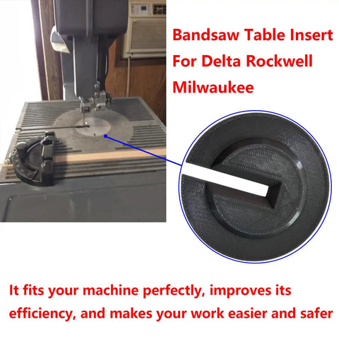 Premium 20 Inch Bandsaw Table Insert Plate For MIL-Series Saws Fits Delta And Rockwell With A 3 Inch Diameter Hole And 0.25 Inch Opening
