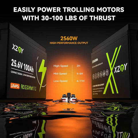 Compact 24V 100Ah LiFePO4 Battery With Built In 100A BMS And Low Temp Protection shown powering trolling motors with 2560W output