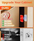 6 Pack Ultra Thin Magnetic Cabinet Door Latches With Strong Hold Adhesive No Drill Install comparison with other latch types