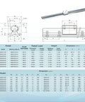 Beefy 600mm SBR25 Linear Rail Kit With 2 Rails And 4 SBR25UU Blocks, technical specifications and diagrams.