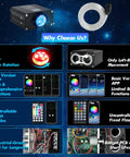 Comparison of Car And Home Starlight Headliner Kit With 16W High Power RGBW Fiber Optic Lights and basic versions, highlighting features.