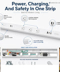 Low Profile Under Cabinet Power Strip With Three Tamper Resistant Outlets And Dual Usb A Usb C Ports Hardwired Extension Cord White Six Pack showing durable aluminum design and mounting hardware.