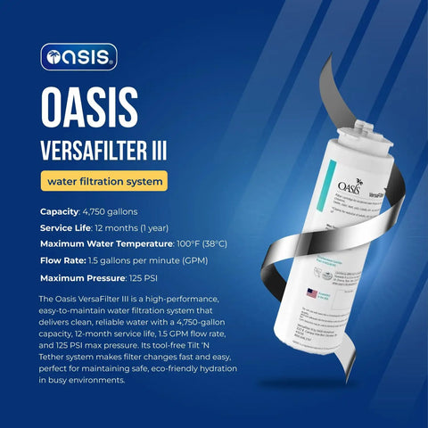 OASIS VersaFilter III cartridge and features display with blue background highlighting capacity, service life, and flow rate.